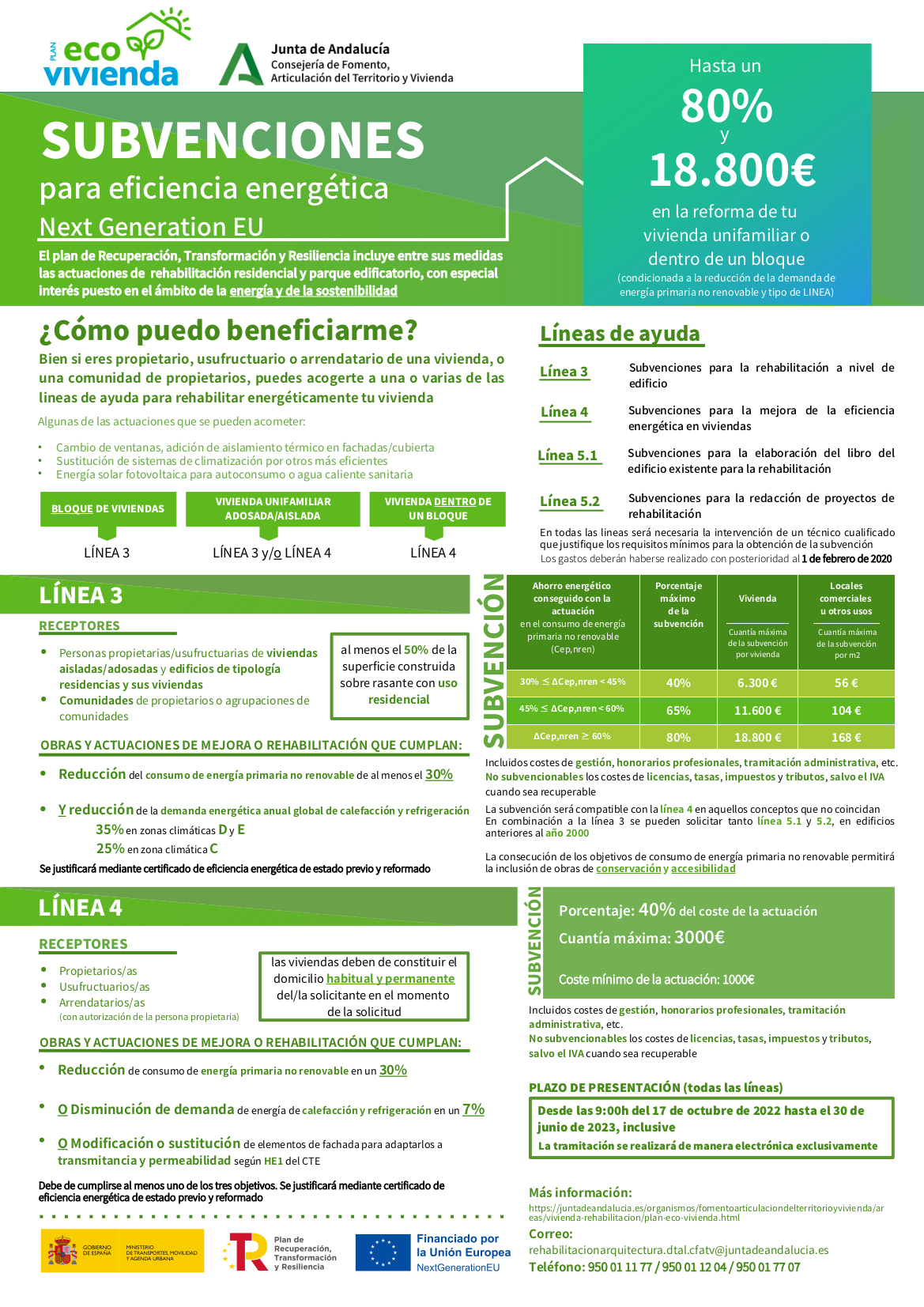 Cartel informativo